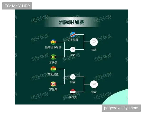 2026世界杯决赛球队需要通过几轮淘汰赛 2026世界杯决赛球队需要通过几轮淘汰赛